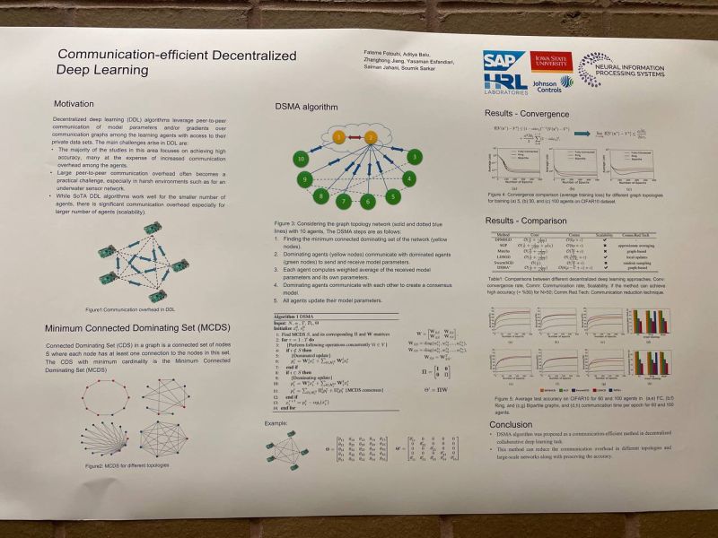 A printed research poster titled "Communication-efficient Decentralized Deep Learning" with algorithm diagrams and result plots.