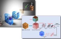 Illustration for Machine Learning & GPU Accelerated Tools for Manufacturing Processes