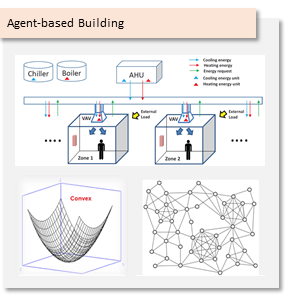 Illustration for Smart Buildings and Smart Cities